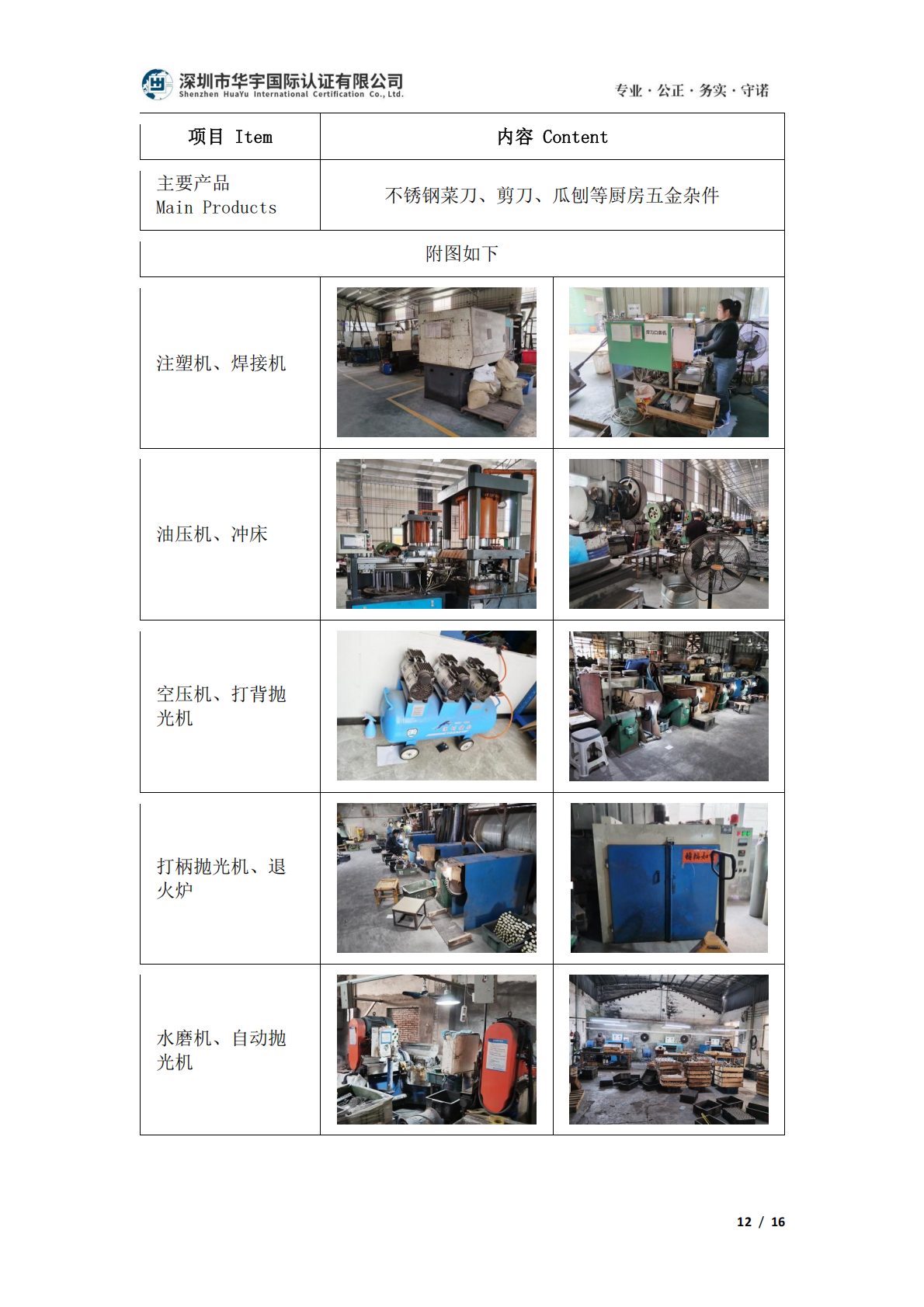 华宇国际验厂报告-宏达丽美_11.png