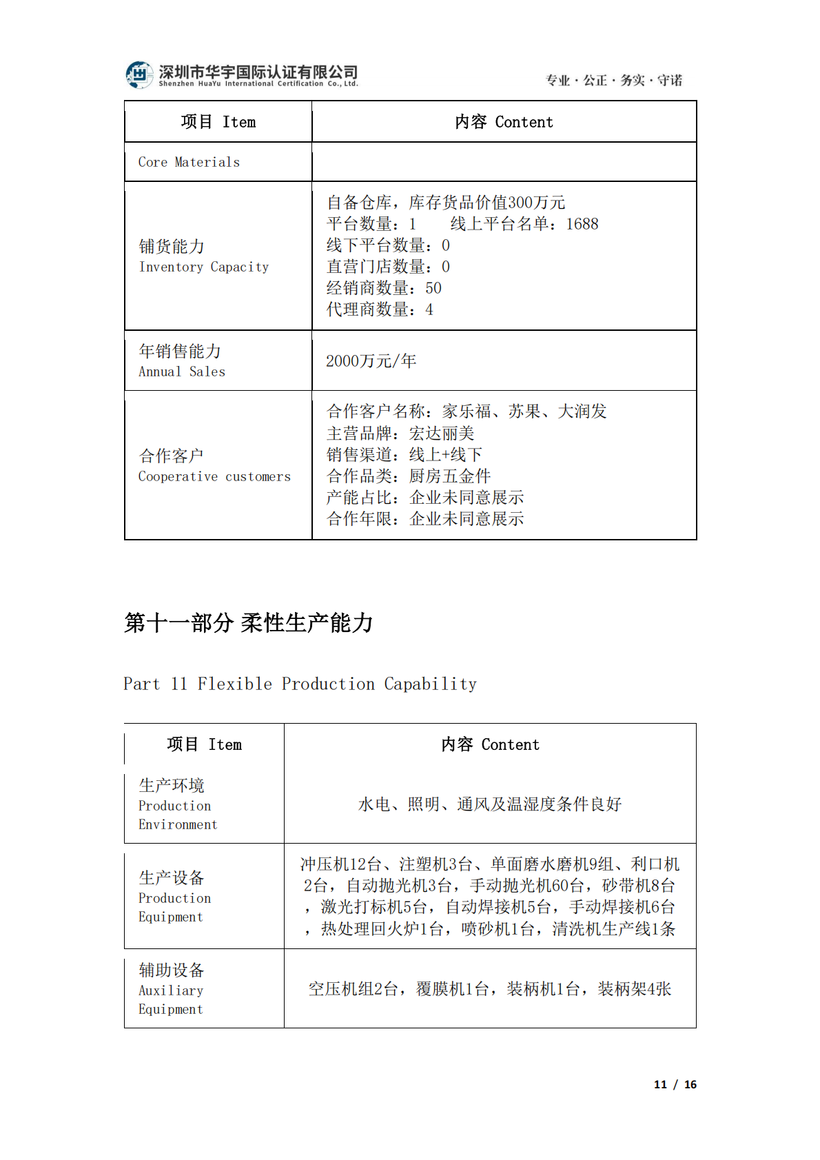 华宇国际验厂报告-宏达丽美_10.png