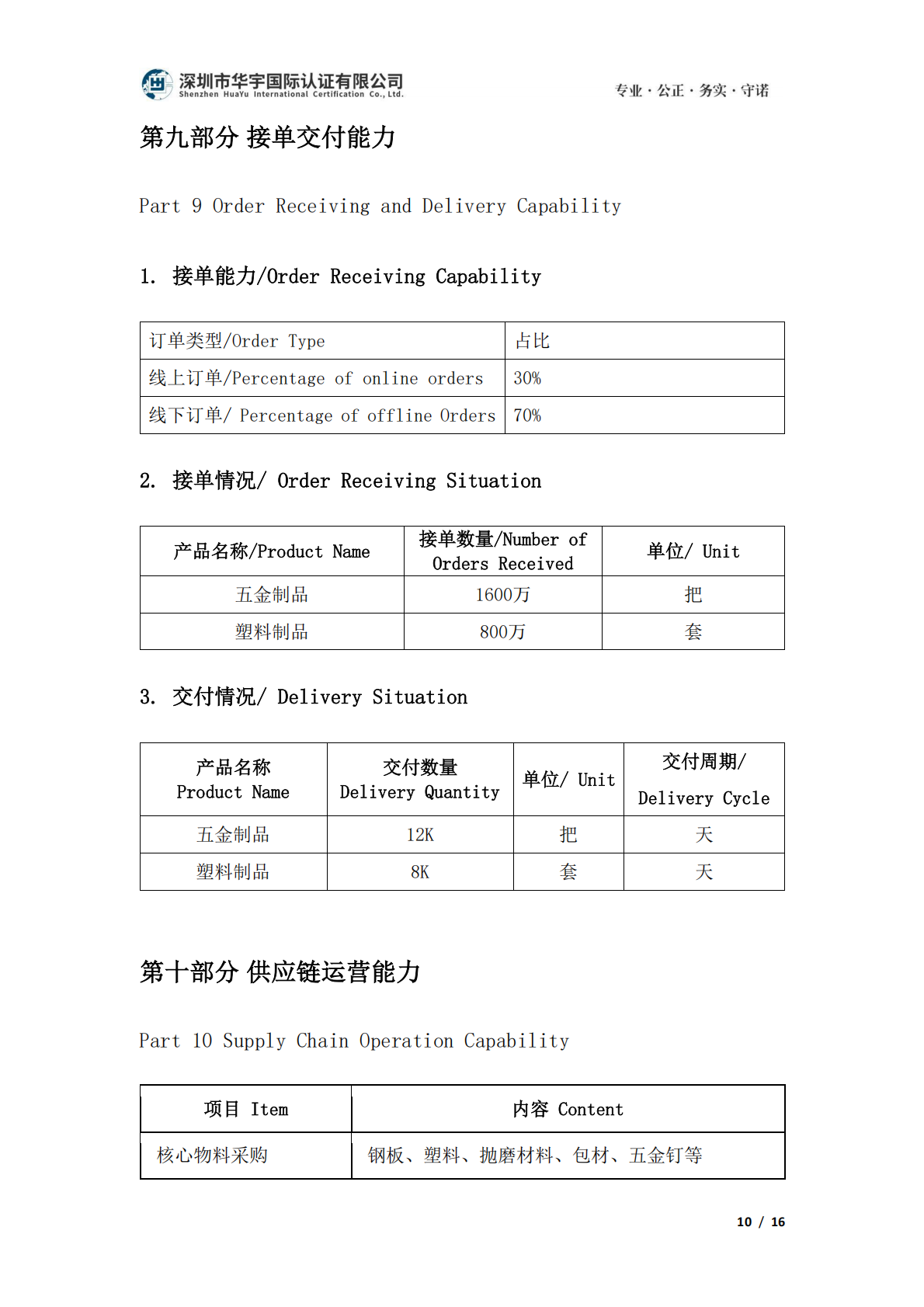 华宇国际验厂报告-宏达丽美_09.png